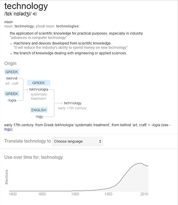 technology definition