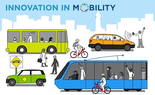 گیمیفیکیشن برای افزایش سفرهای شهری با وسایل عمومی