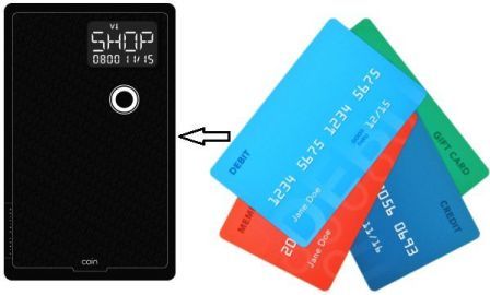 یکسان سازی کارت های اعتباری
